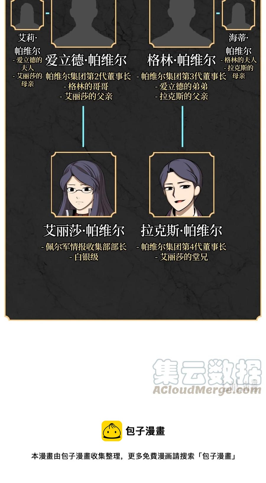 137 137-第138话