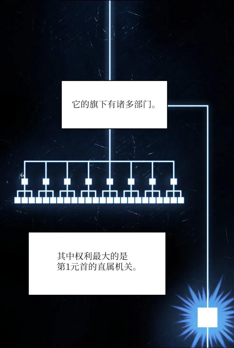 60 60-第60话