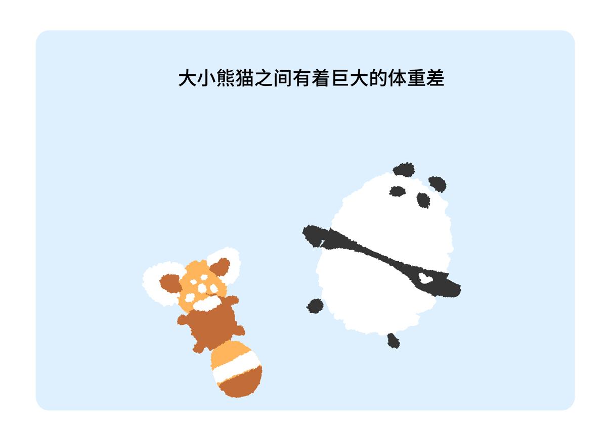 第二季第2话-第304话