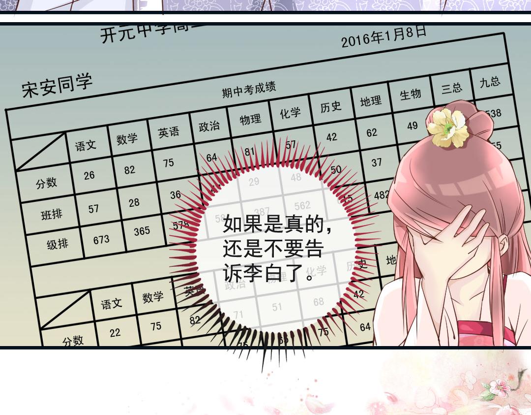 第10话 云南白药好吃吗？-第10话