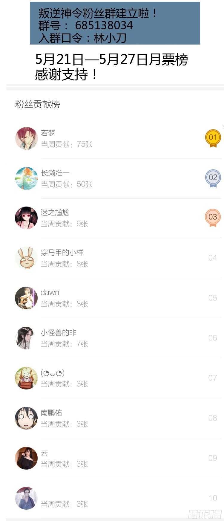 147令-天气热，易上头-第188话