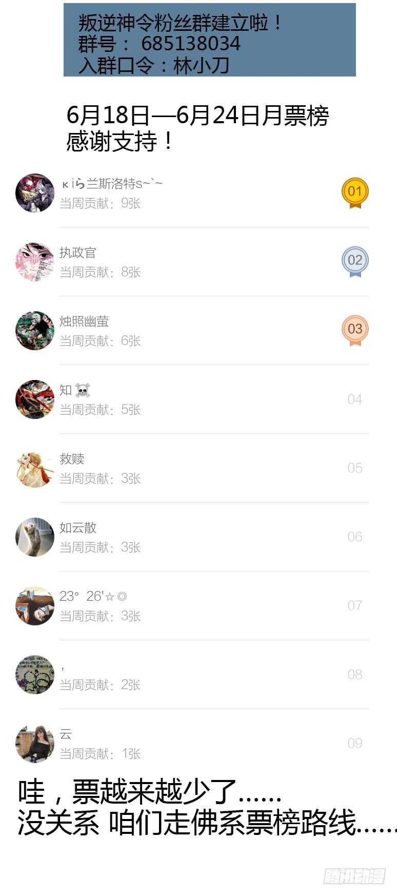 151令-红红火火&hellip;&hellip;-第192话