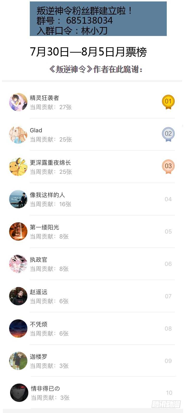 157令：破封-第198话