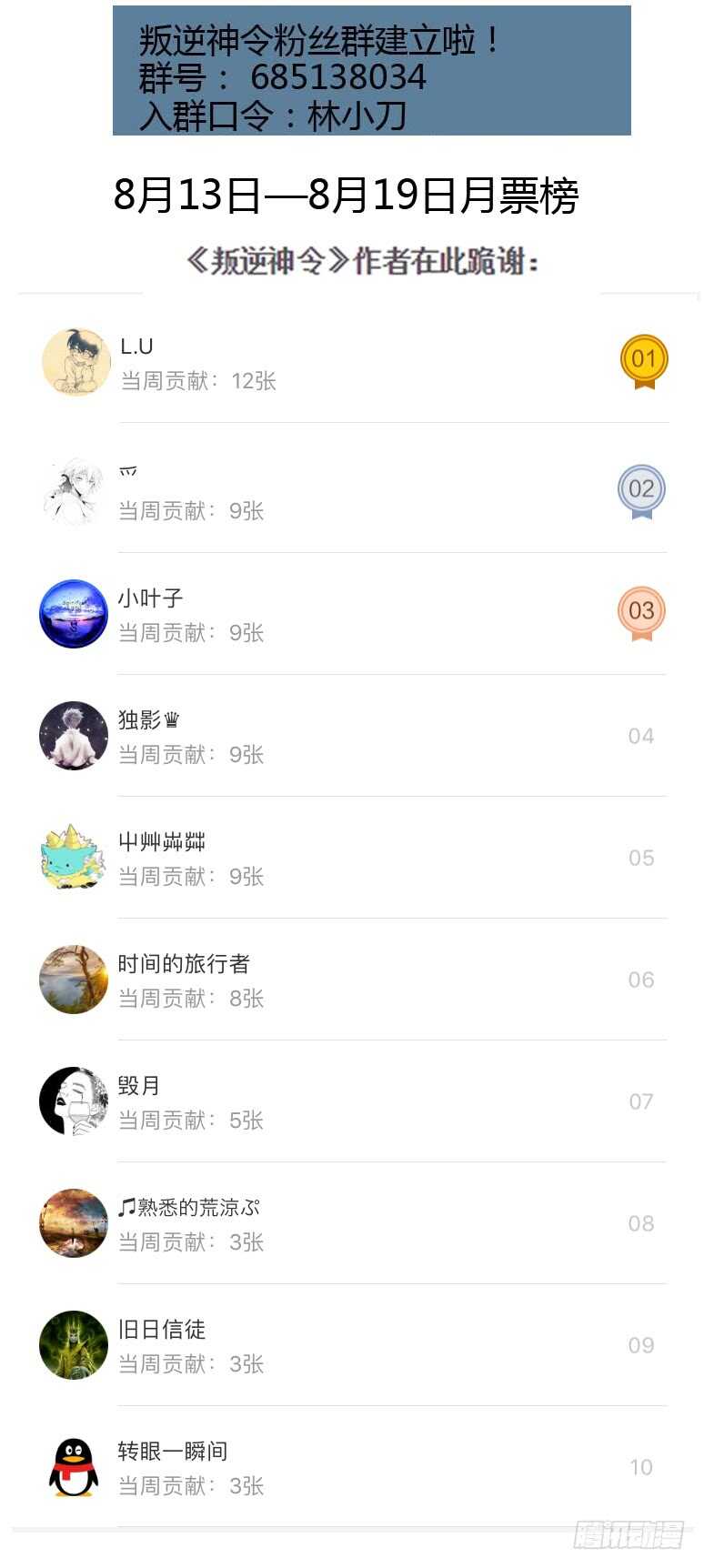 159令-圣斗&hellip;&hellip;天神武装-第200话
