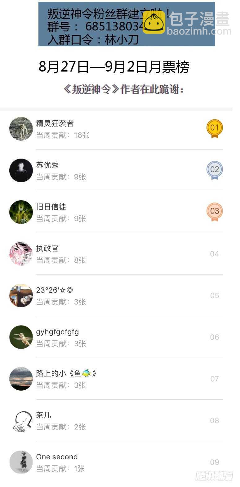 161令-女神-第202话