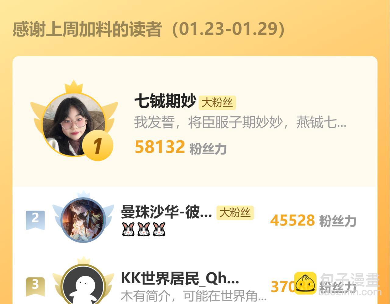 炮灰閨女的生存方式 - 第143話 春獵頭籌！(2/2) - 6