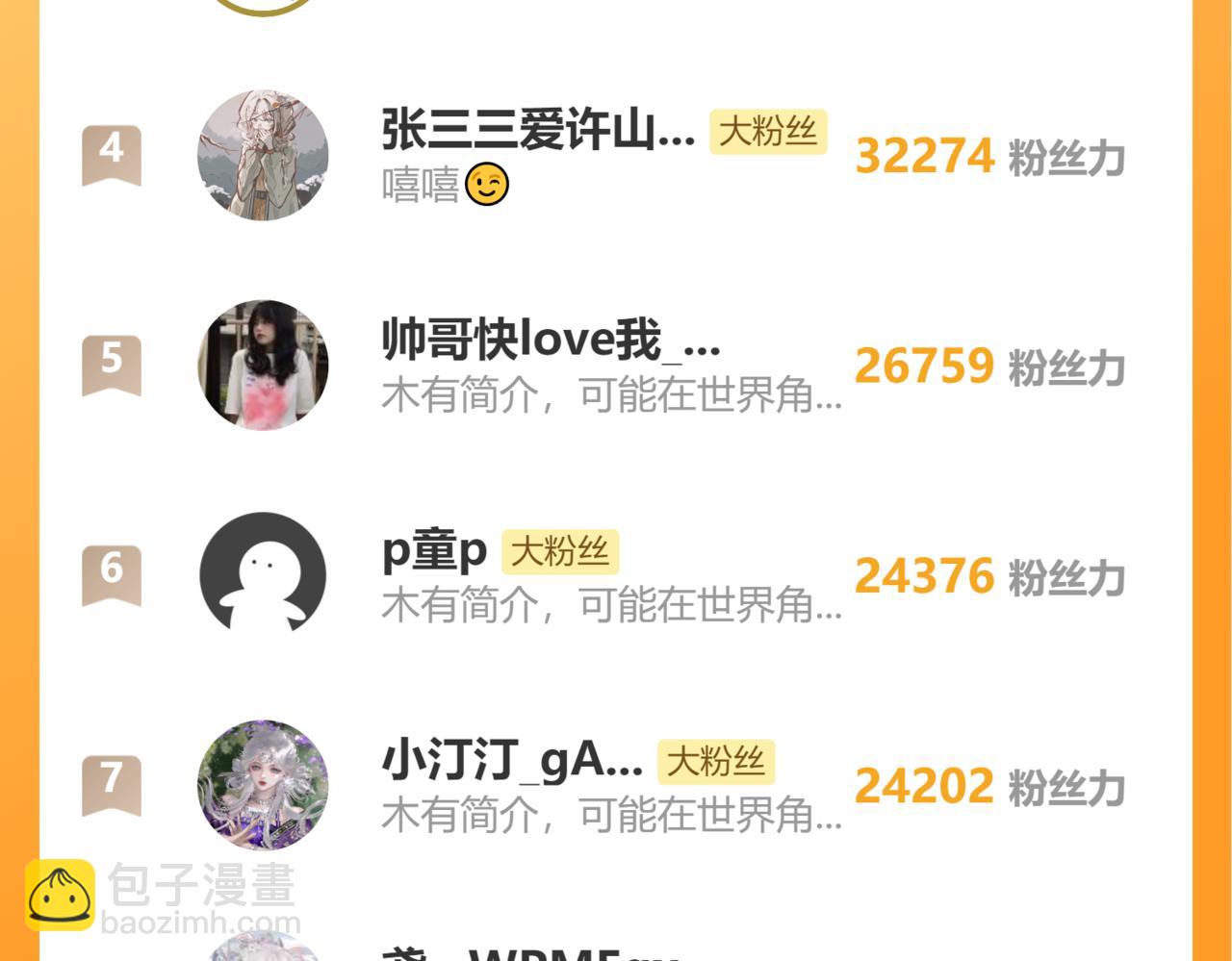 炮灰閨女的生存方式 - 第143話 春獵頭籌！(2/2) - 7