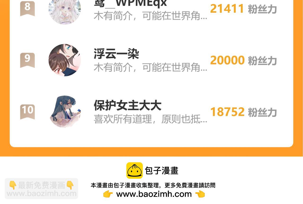 炮灰閨女的生存方式 - 第143話 春獵頭籌！(2/2) - 8