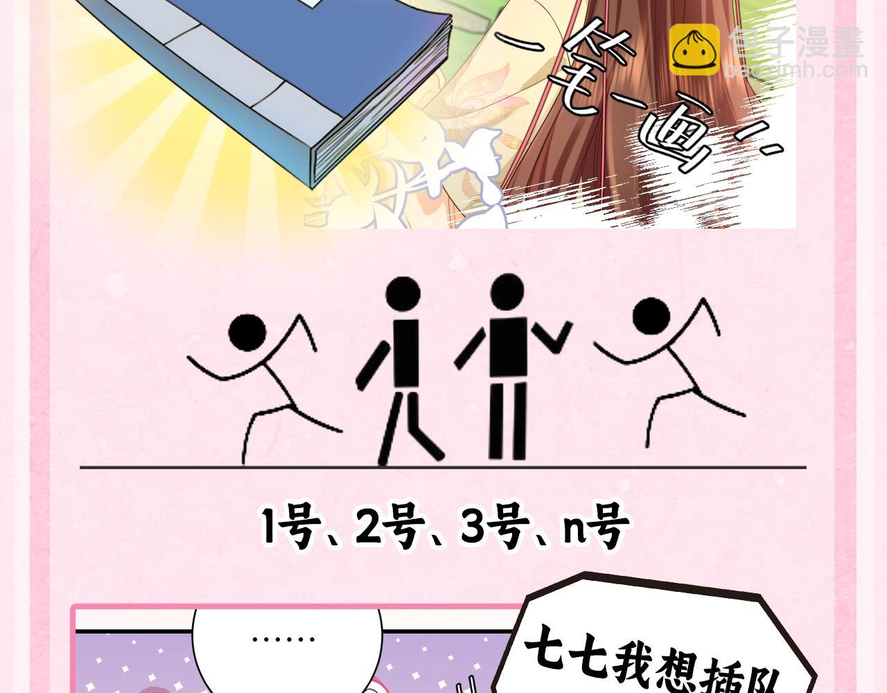 🍝炮灰闺女的生存方式 加更第38期 七七的驸马名单 第6页