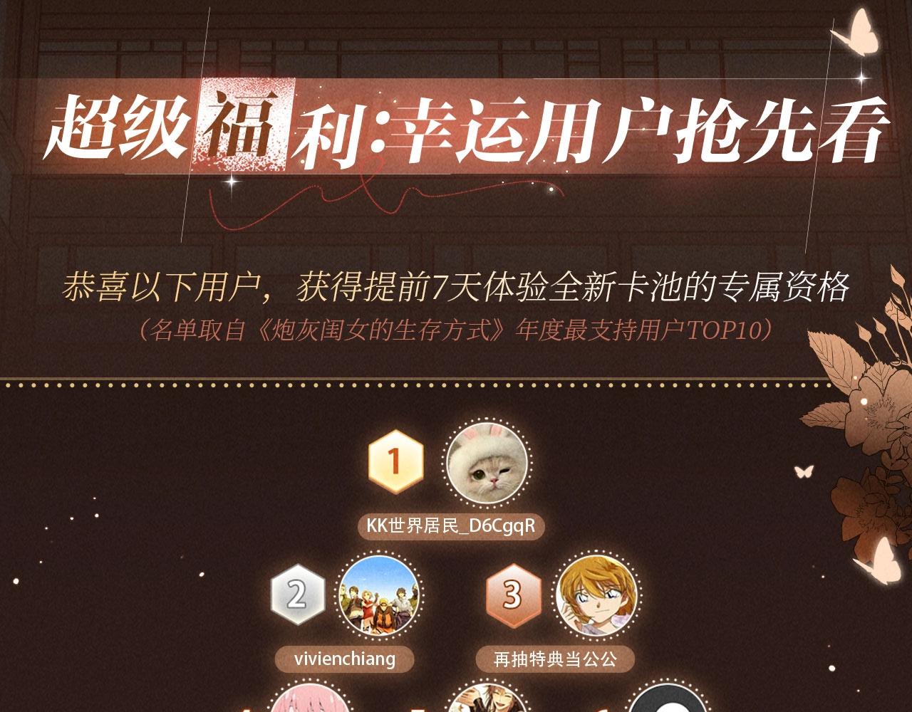 🍝炮灰闺女的生存方式 特典公开：1月12日 仅仅是共感玩偶而已，但感触竟会如此真实 第6页