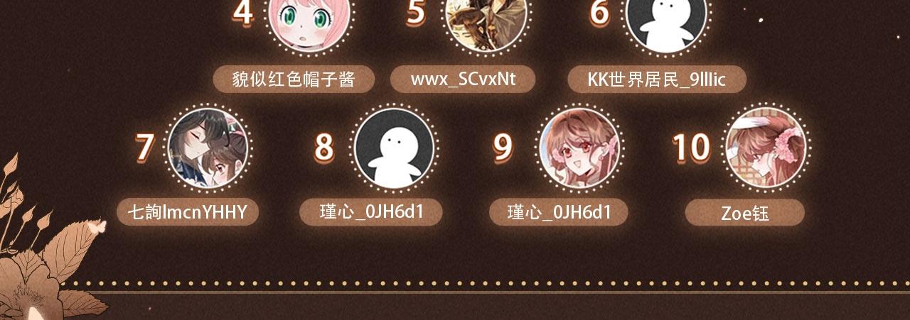 🍝炮灰闺女的生存方式 特典公开：1月12日 仅仅是共感玩偶而已，但感触竟会如此真实 第7页