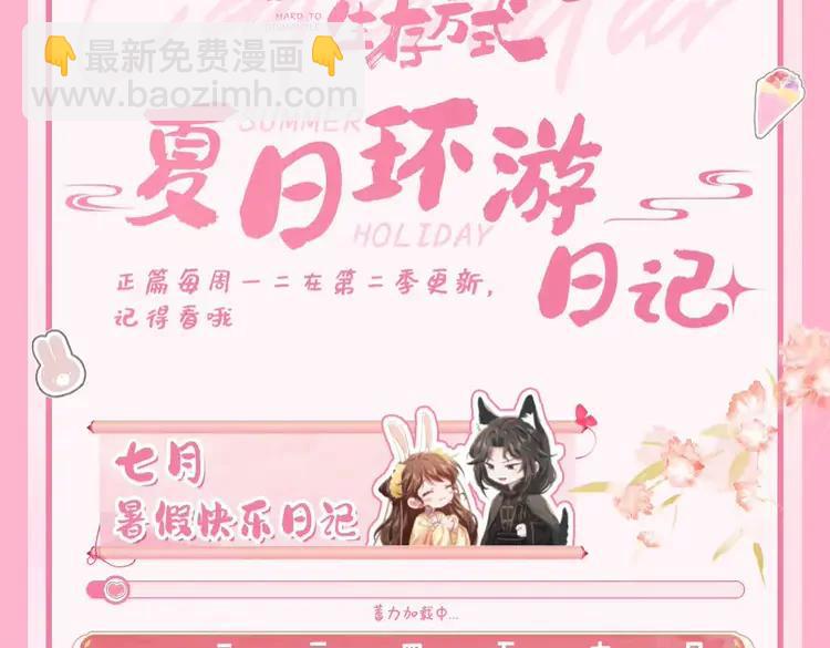 🍝炮灰闺女的生存方式（彩蛋日更中） 彩蛋第4期  小剧场：七七穿回现代？ 第35页