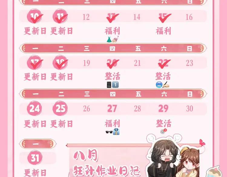 🍝炮灰闺女的生存方式（彩蛋日更中） 彩蛋第4期  小剧场：七七穿回现代？ 第36页