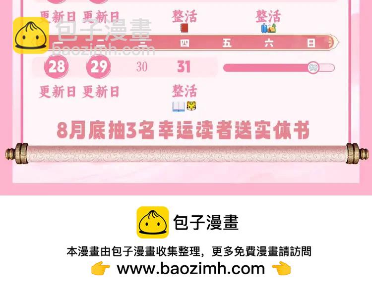 🍝炮灰闺女的生存方式（彩蛋日更中） 彩蛋第4期  小剧场：七七穿回现代？ 第38页