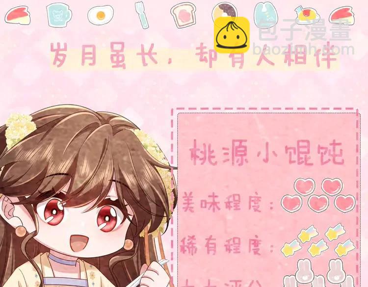🍝炮灰闺女的生存方式（彩蛋日更中） 暑期加更第8期 小剧场：公主菜单大曝光 第11页