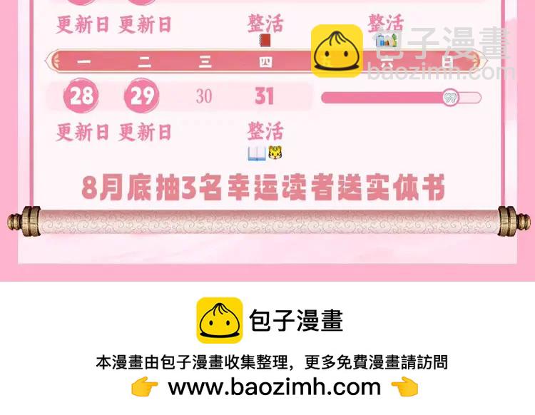 🍝炮灰闺女的生存方式（彩蛋日更中） 暑期加更第10期  搞点事：你是几级读者？ 第40页