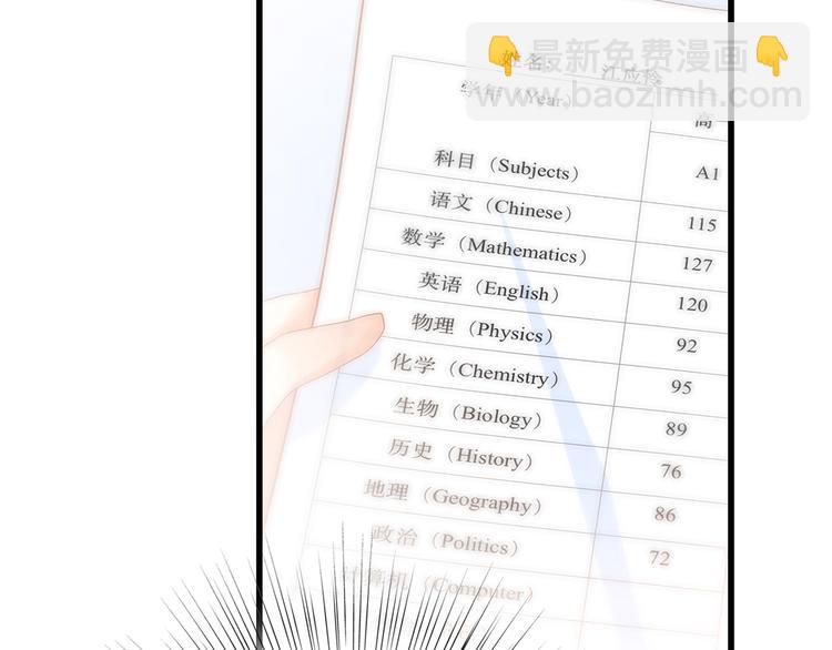 第44话  赌约(1/3)-第118话