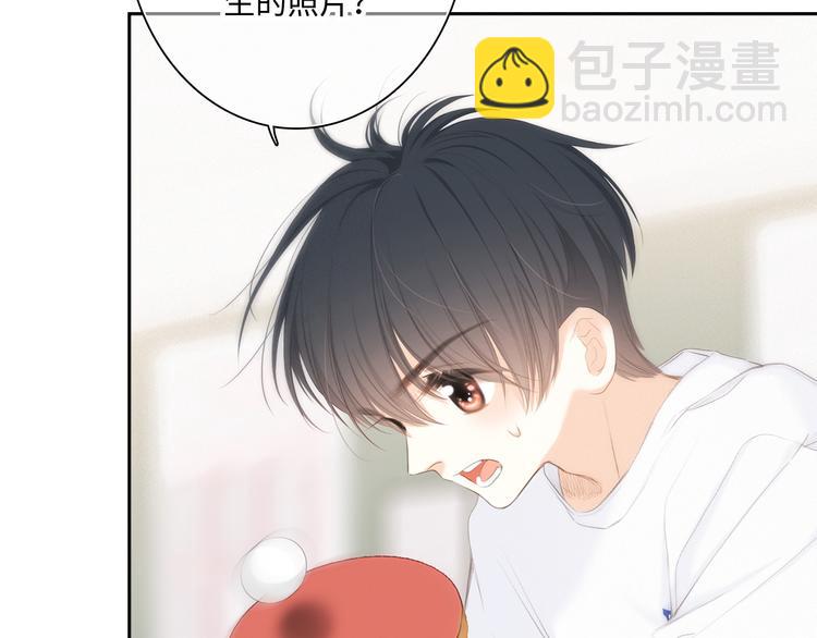 番外 小小心思(1/2)-第200话