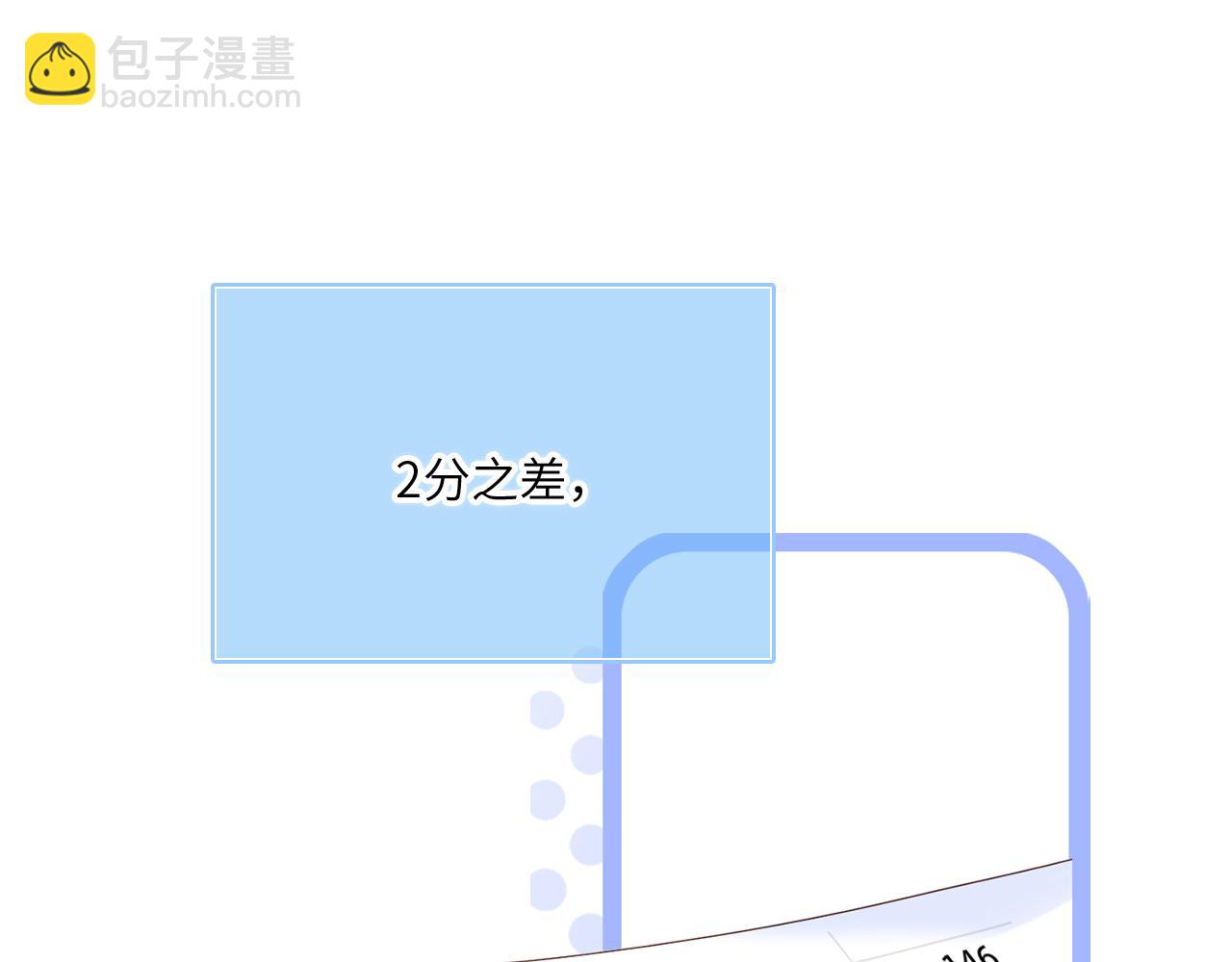 128 怦然心动(1/10)-第238话