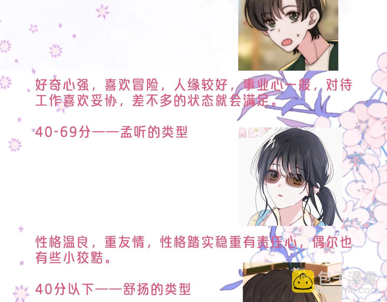 第14期 小测试-第66话