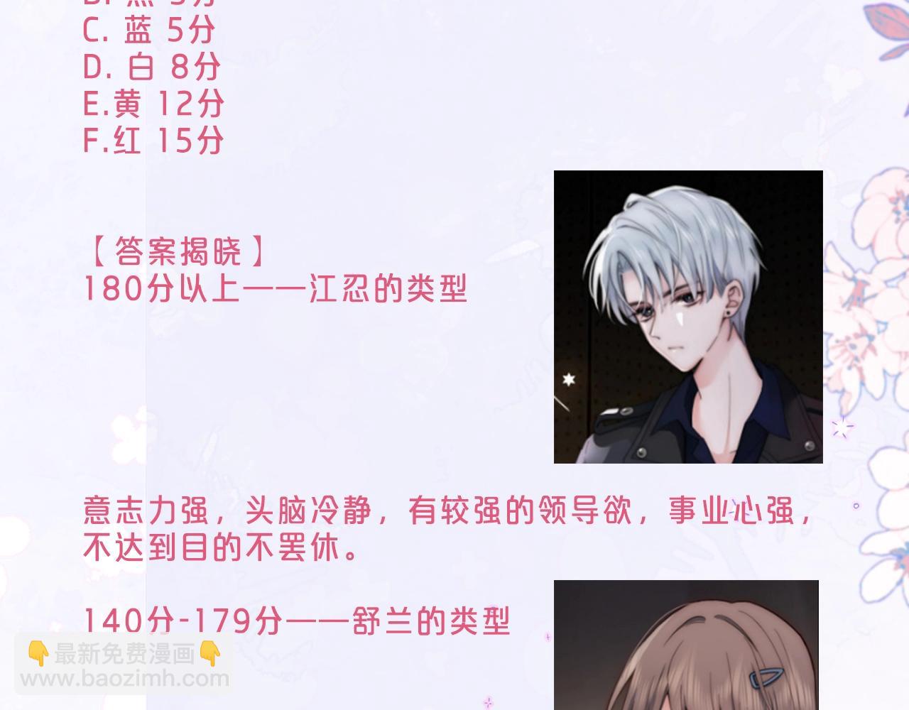 第14期 小测试-第66话