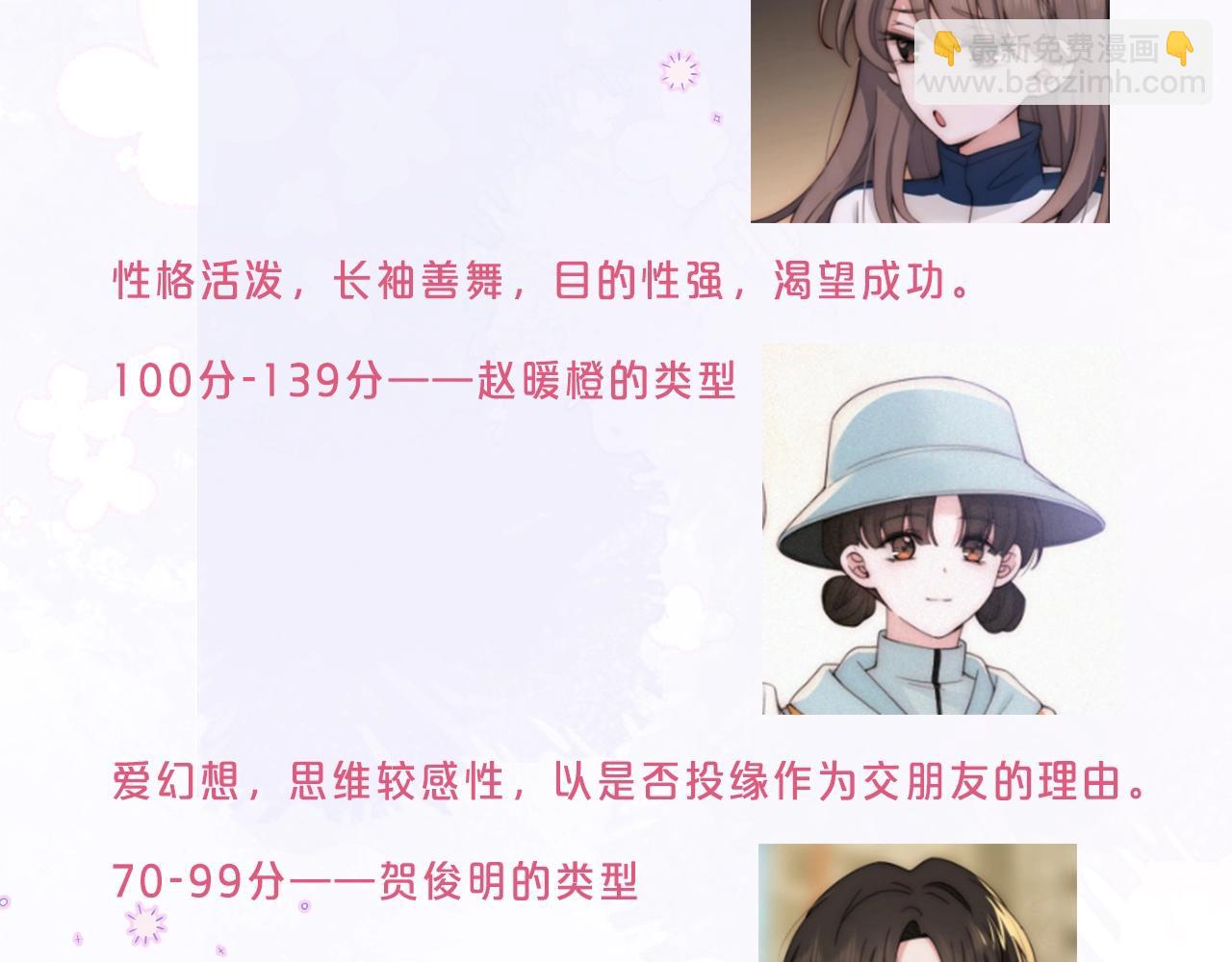 第14期 小测试-第66话