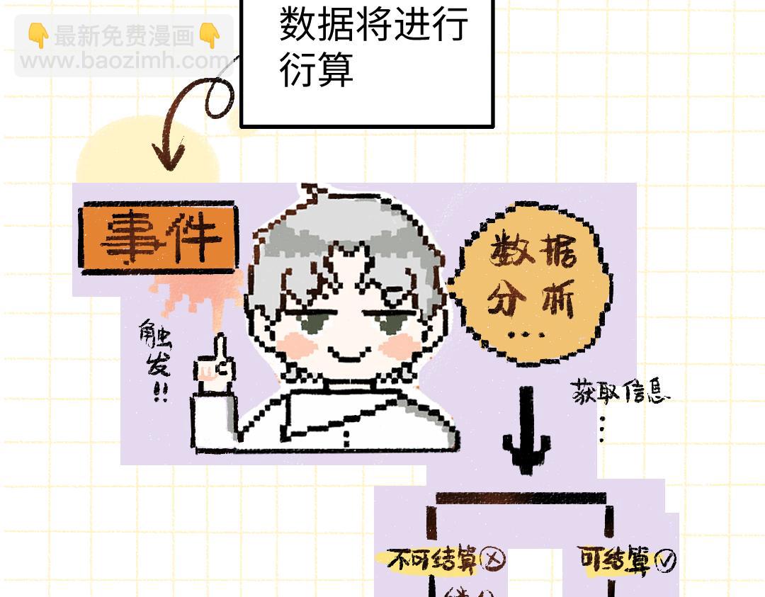 第14话 新的感受（下）(1/2)-第16话