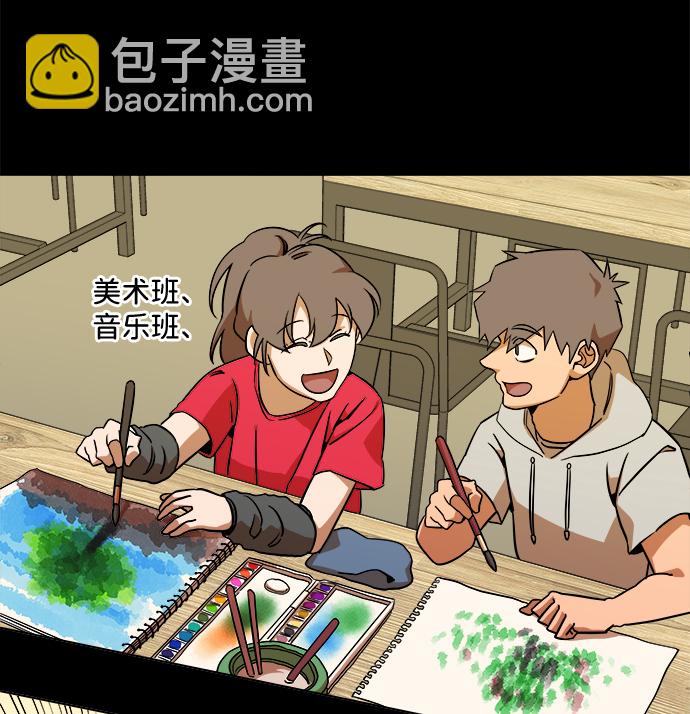 🍝平行都市 第九章（2）_首领 第20页