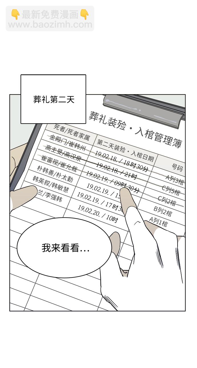 🍝平行都市 第一章（5）_异变 第32页