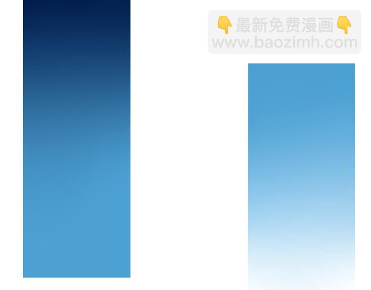 番外 追星的力量（3）(1/2)-第110话