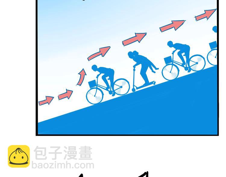 第135话 被废弃的单车赛(1/3)-第144话