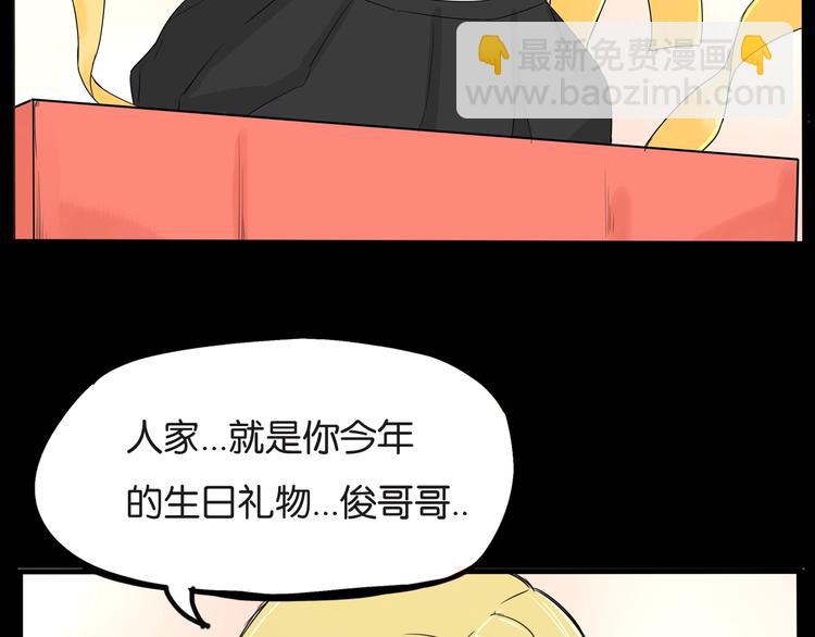 第141话 生日惊喜(1/3)-第150话