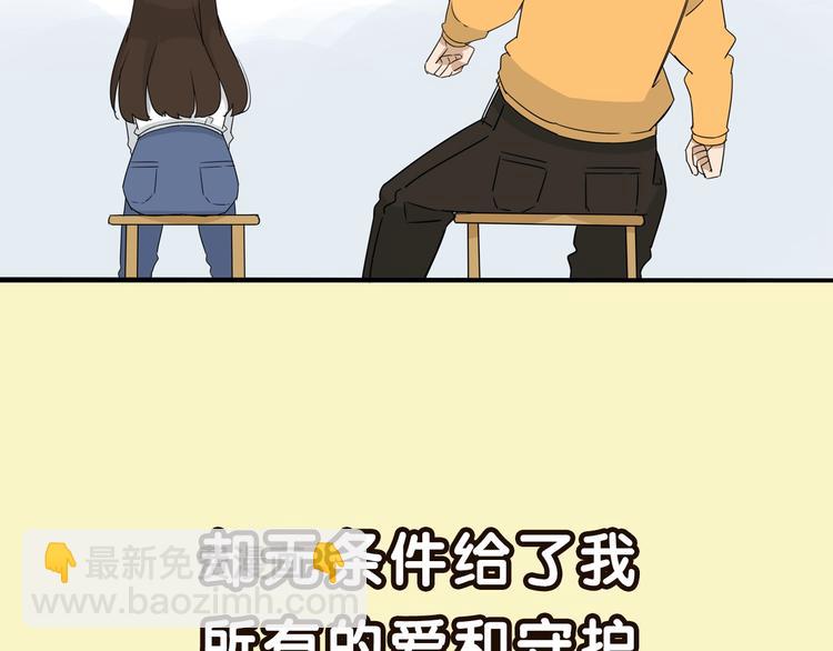 序章 第四季回归-第200话