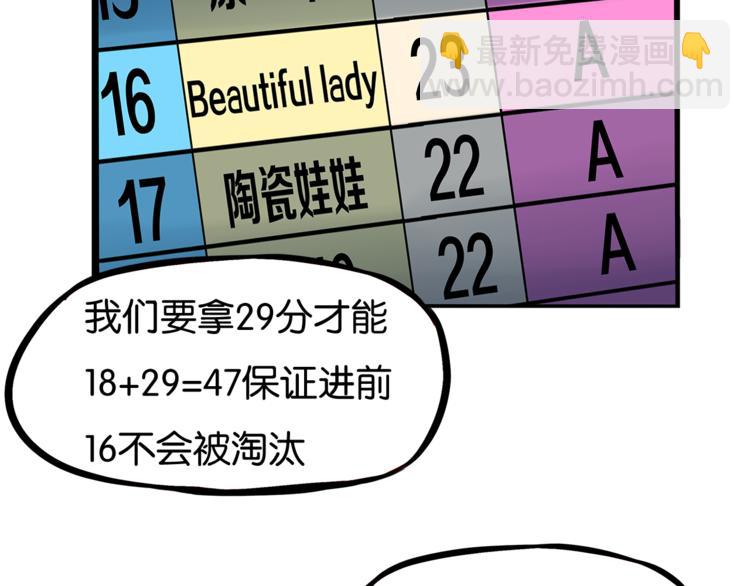 第199话 偶像选拔篇9(1/2)-第212话