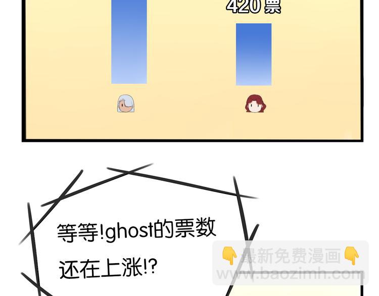 第211话 偶像选拔篇21(1/2)-第224话