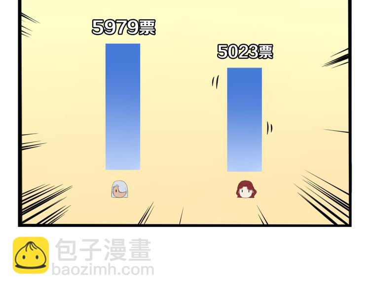 第211话 偶像选拔篇21(1/2)-第224话