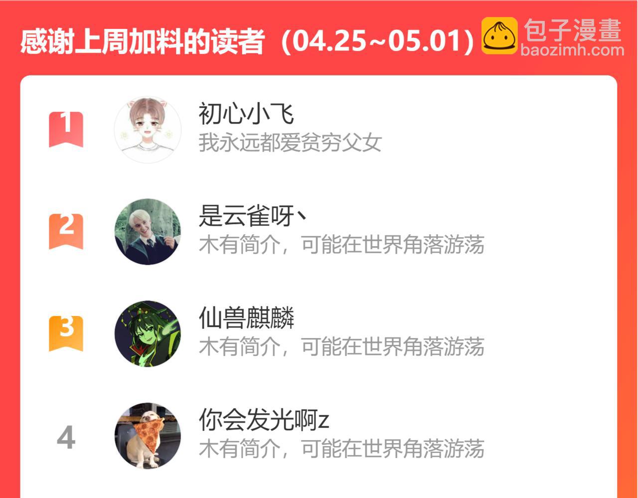 第242话  太受欢迎了怎么办(1/2)-第256话