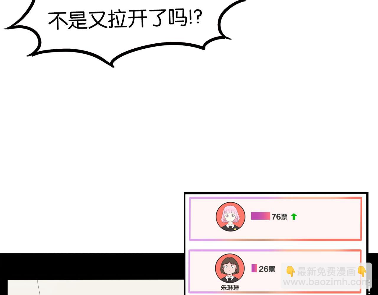 第260话 学生会3(1/2)-第280话