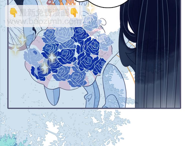 番外 高瞻远的一天(1/3)-第42话