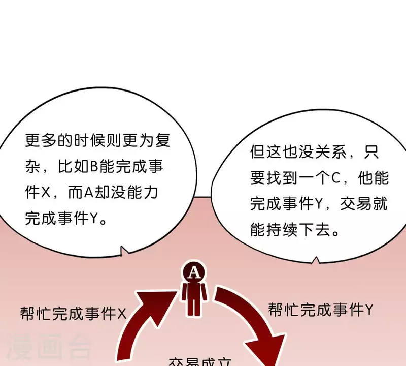 🍝贫王 第293话 以事易事 第19页
