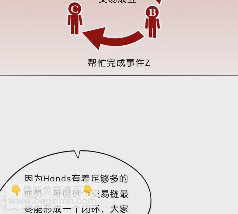 🍝贫王 第293话 以事易事 第20页