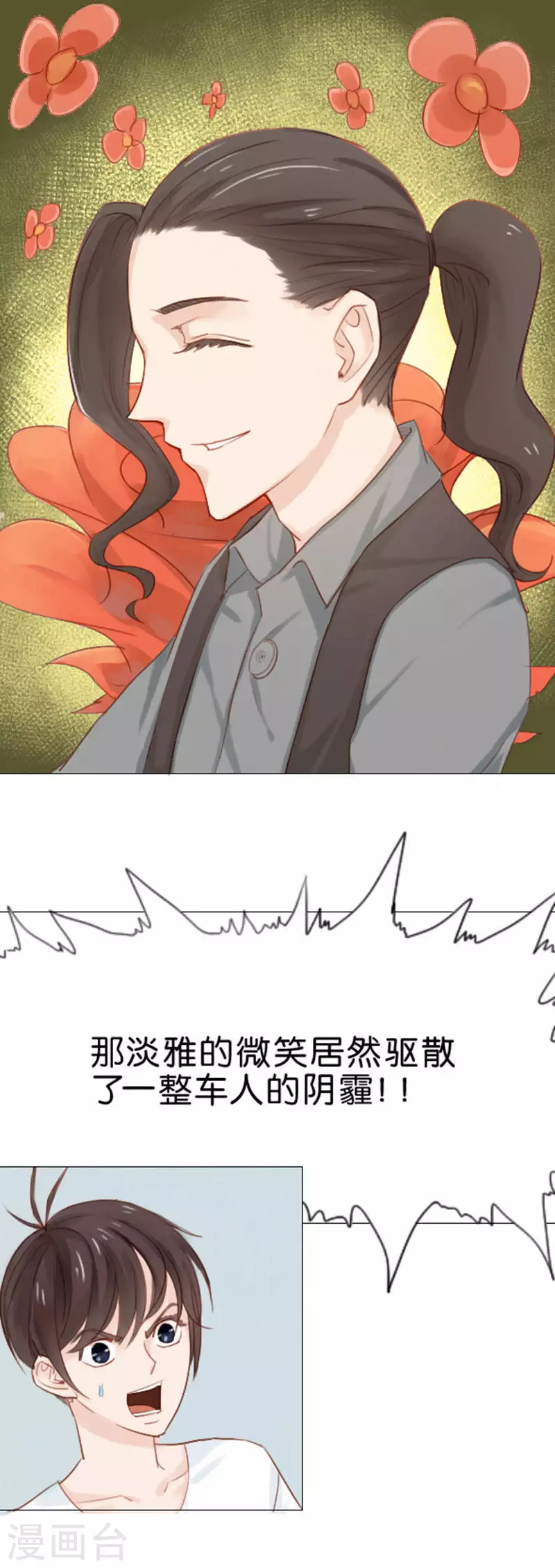 🍝贫王 第4话 邂逅 第6页