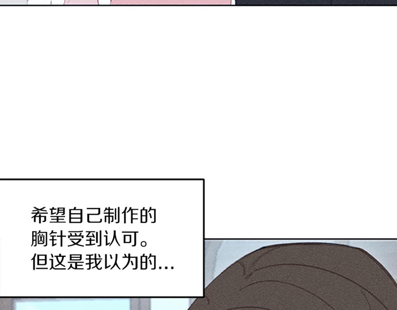 第14话 热度(1/3)-第14话