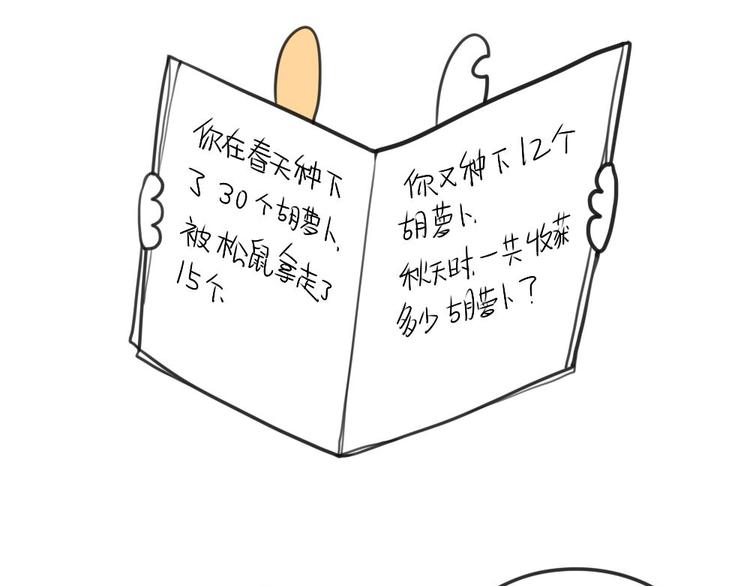 🍝破耳兔 第12话：威廉你知道这个答案嘛 第3页
