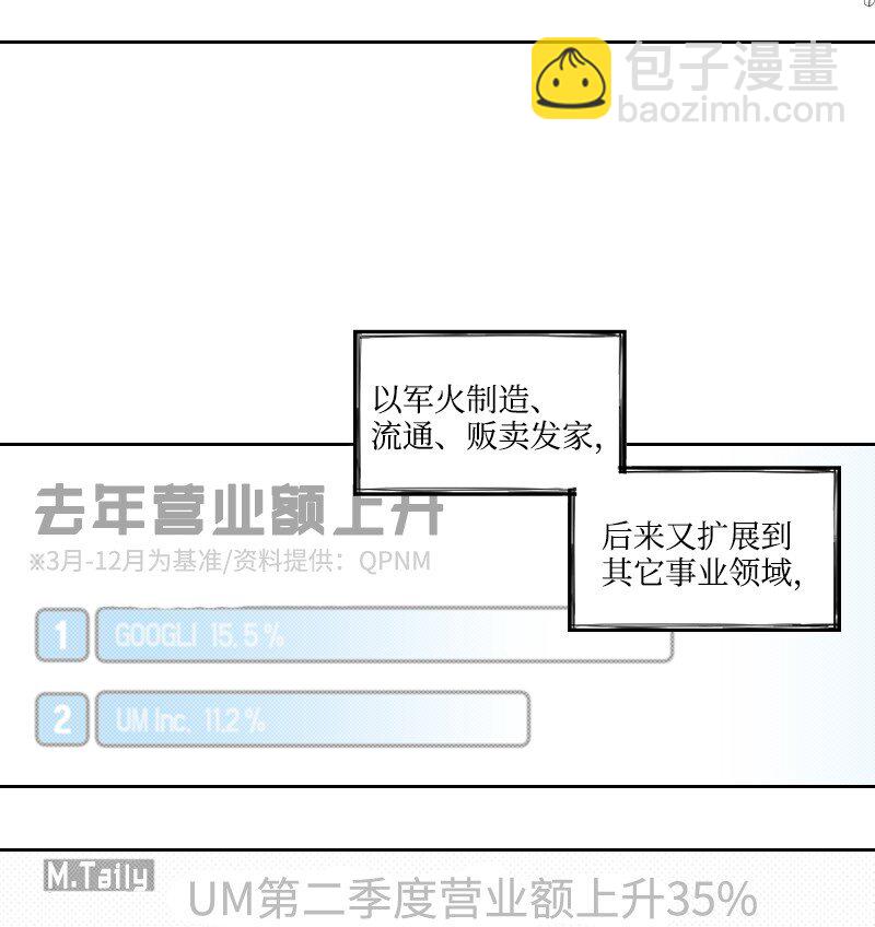 04 应聘助理(1/2)-第4话