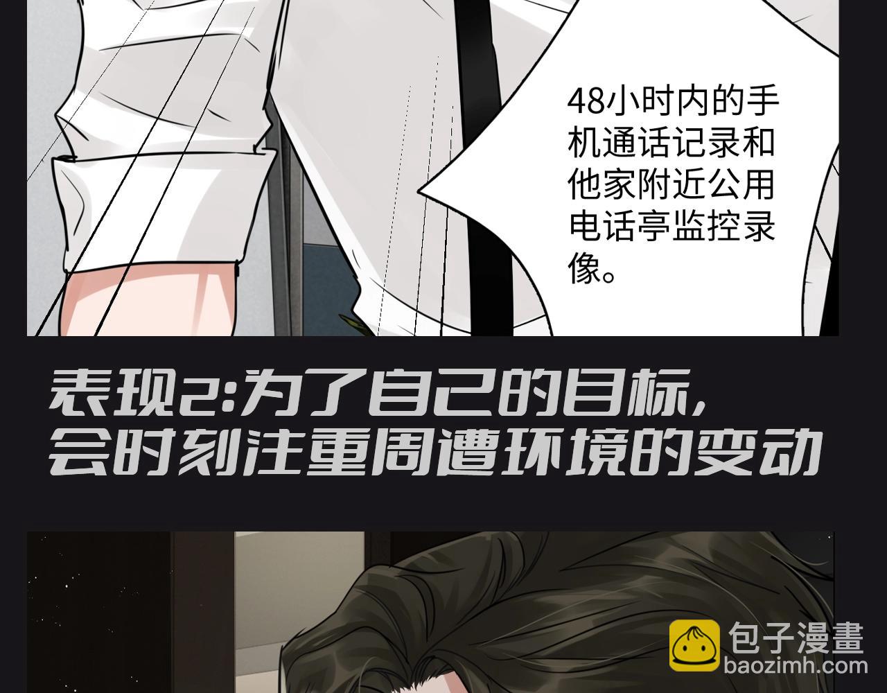 第7期 整活企划：猜猜葱花鱼的MBTI-第132话