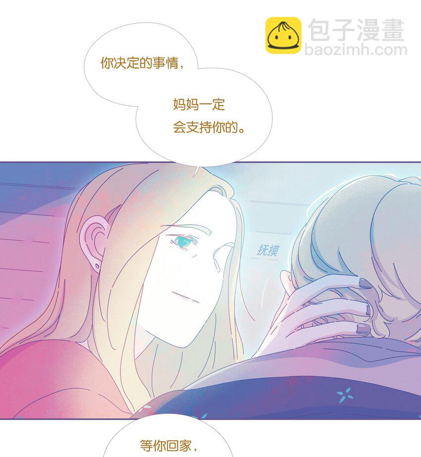 19 chapter.19(1/2)-第20话