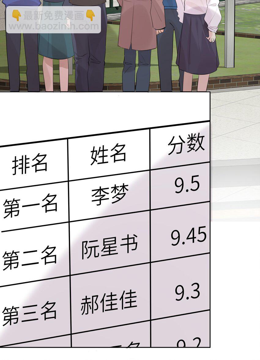 048 无可替代的你-第48话