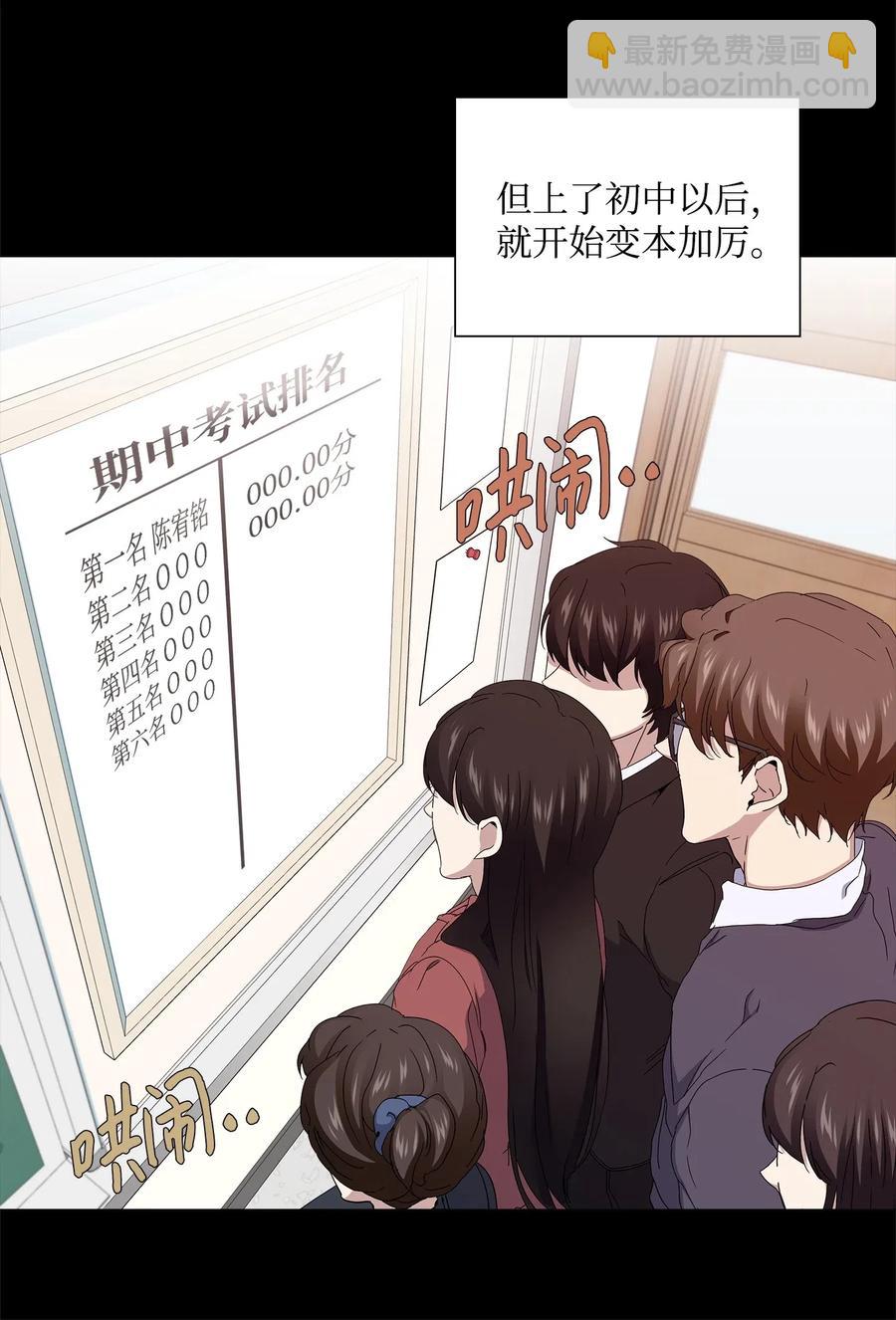 29 栽赃(1/2)-第30话