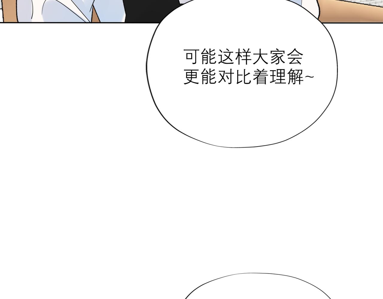 第49话 搞事业！(1/4)-第32话
